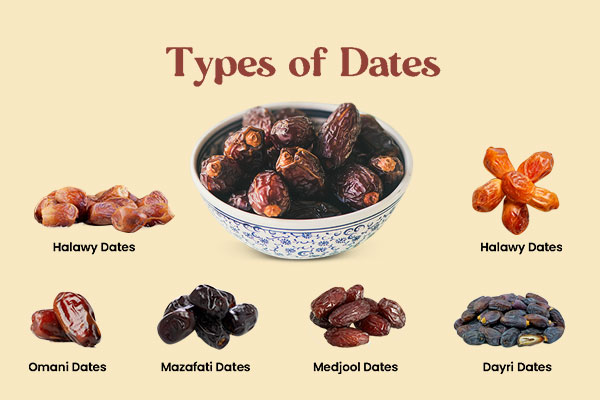 types-of-dates